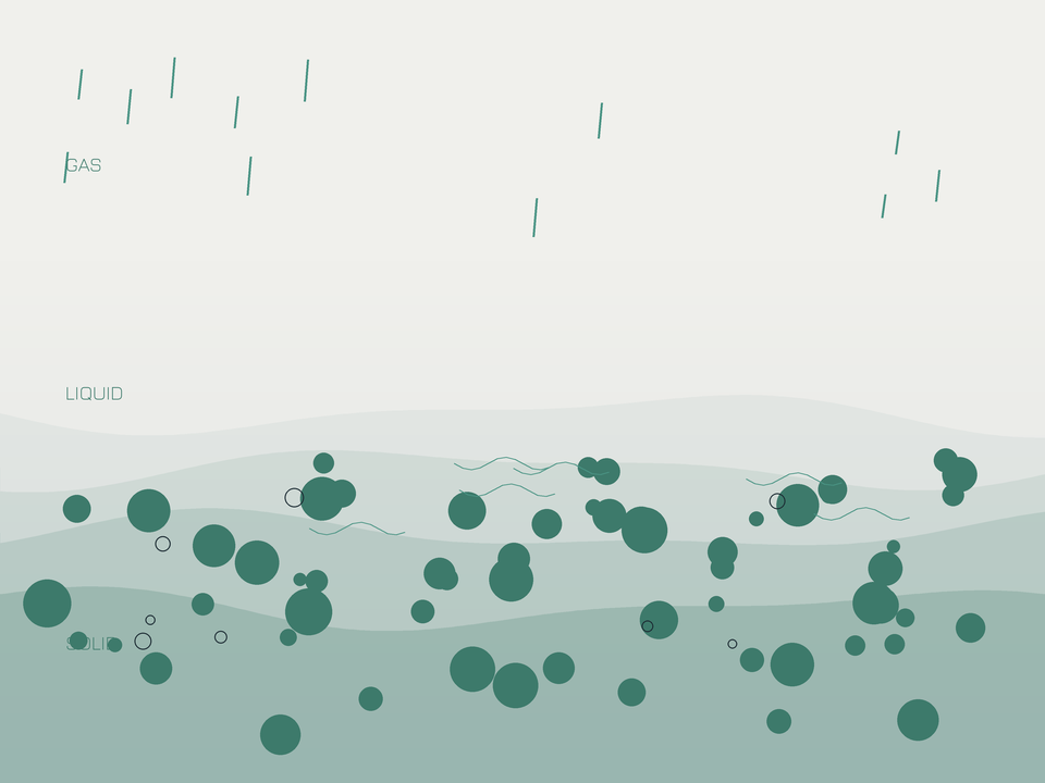 Multi-phase soil behaviour