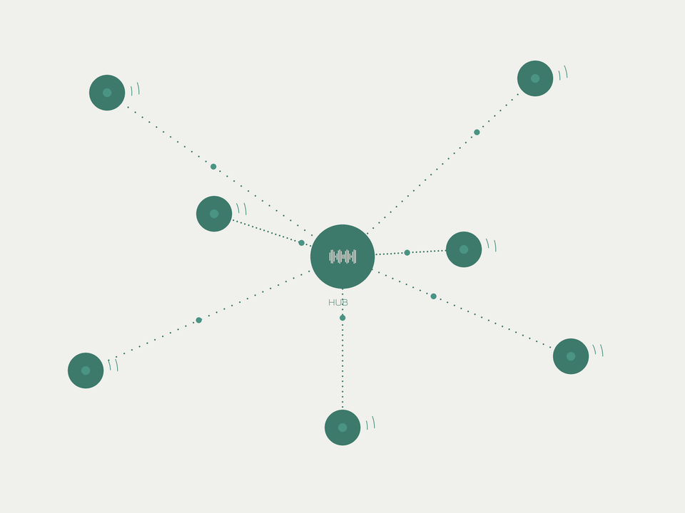 Smart monitoring and data analysis